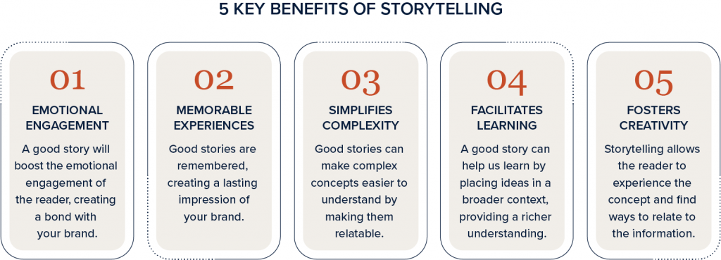 5 Key Benefits of Storytelling infographic